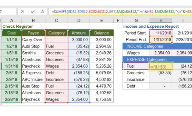 SUMIF, SUMIFS, COUNTIF, dan COUNTIFS pada Excel