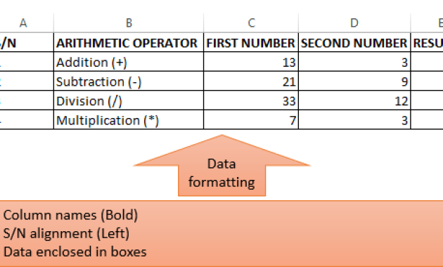 membuat tabel di excel