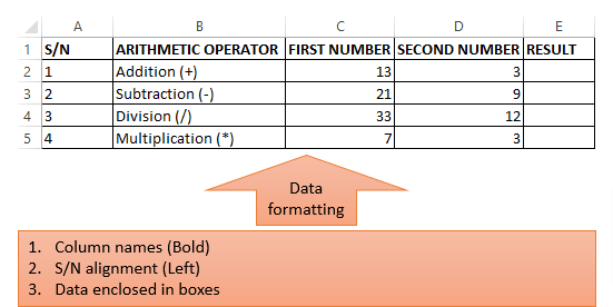 membuat tabel di excel